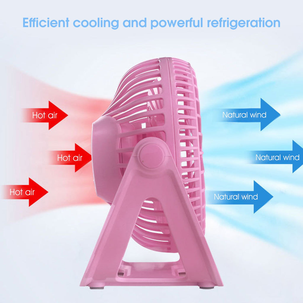 360 Degree Rotatable Quiet Mini Fan