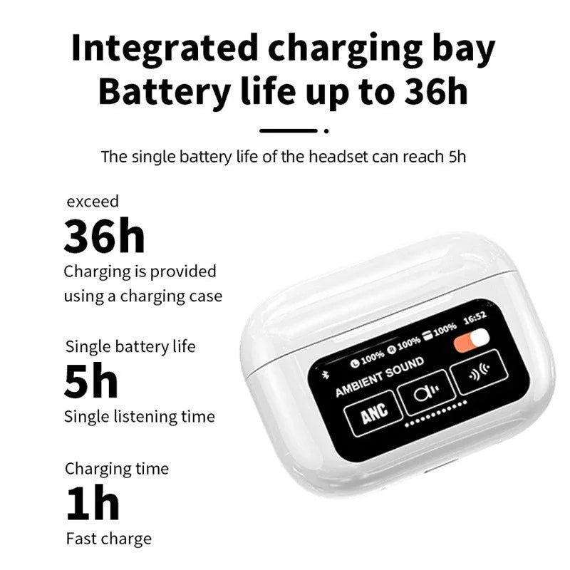 Latest A9 Pro Wireless Bluetooth Earbuds 2024