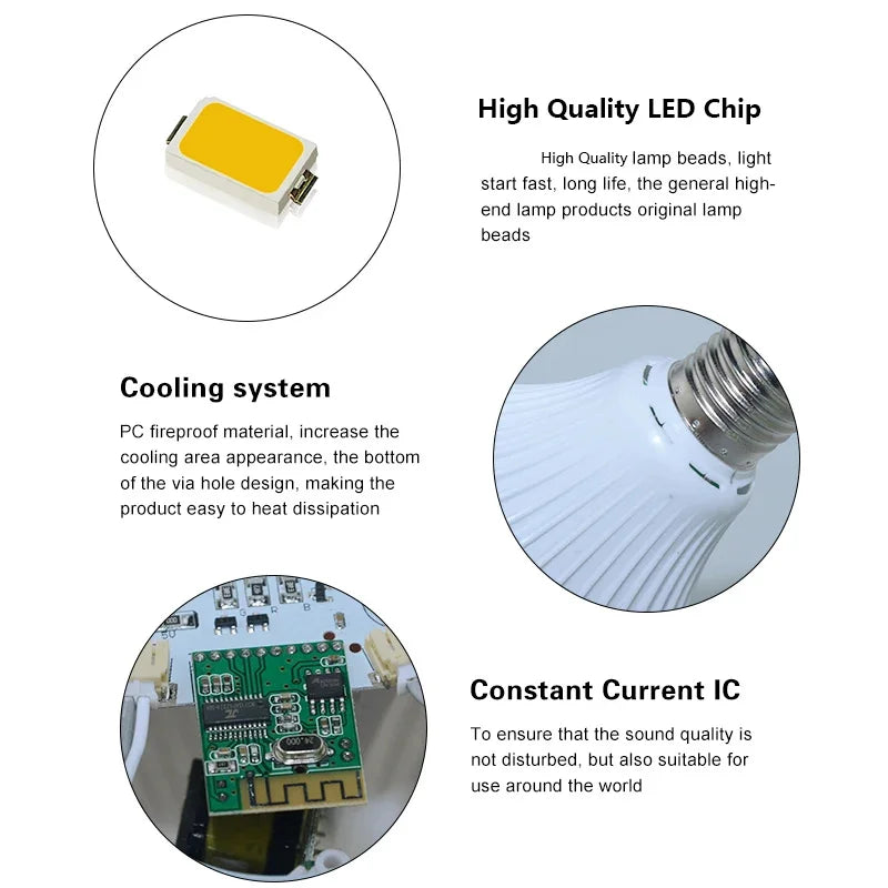 LED Stage Lighting E27 RGB Bluetooth Music Bulb with Remote Control