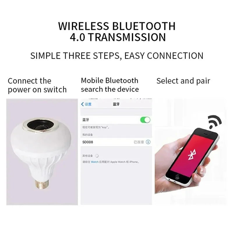 LED Stage Lighting E27 RGB Bluetooth Music Bulb with Remote Control