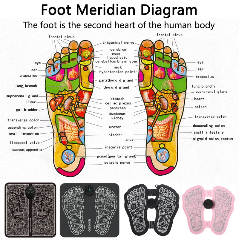 EMS Foot Massager Electric Muscle Stimulator Feet Mat