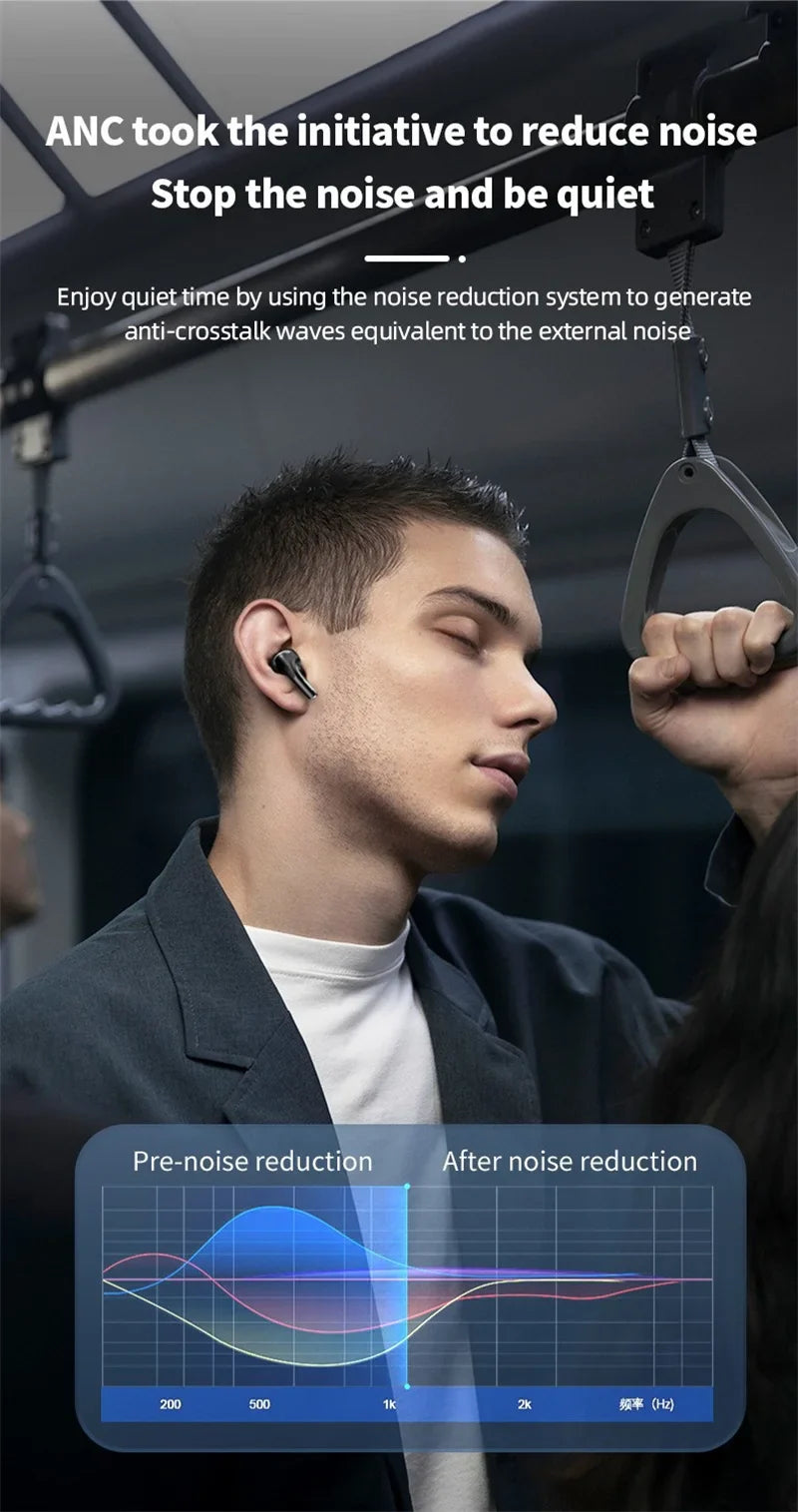 Latest A9 Pro Wireless Bluetooth Earbuds 2024